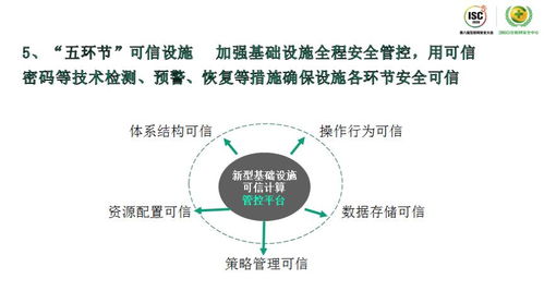 網(wǎng)絡(luò)空間危機(jī)四伏，如何從蛛絲馬跡中發(fā)現(xiàn)威脅？ISC 2020技術(shù)日深度解析